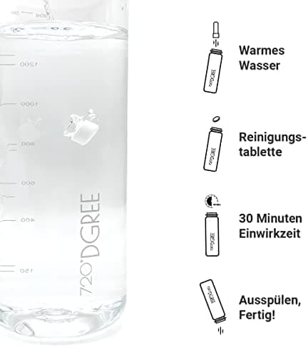 720°DGREE Trinkflaschen Reinigungstabletten - Hygienisch & Effektiv: Entfernt Gerüche & Ablagerungen - ClimatePartner ce