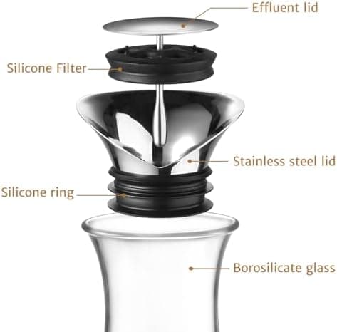 Eeco Glaskaraffe 1,5 Liter Edelstahldeckel Karaffe, ideal für Heißes und Kaltes Wasser, Getränke Büchse, Saft, Milch, Te