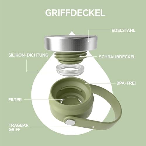 Ideaux Isolierbecher 14oz (420ml) | Doppelwandig | Eign. für Kaffee & Tee - Grün | Auslaufsicher | Reisebef. | Heiß & Ka