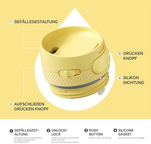 Ideaux Isolierbecher 14oz (420ml) | Doppelwandig | Eign. für Kaffee & Tee - Grün | Auslaufsicher | Reisebef. | Heiß & Ka