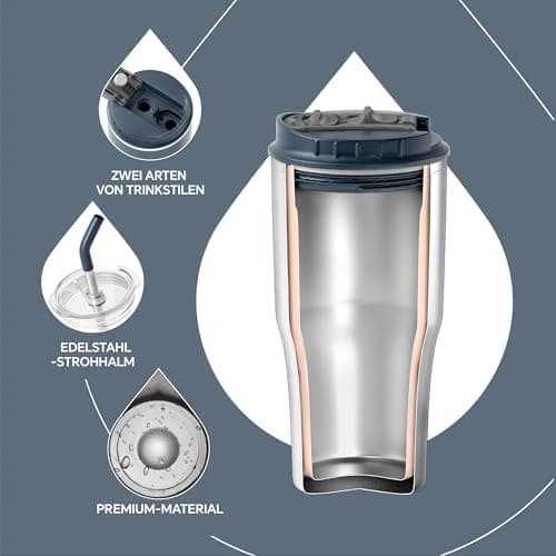 Ideaux Isolierbecher 14oz (420ml) | Doppelwandig | Eign. für Kaffee & Tee - Grün | Auslaufsicher | Reisebef. | Heiß & Ka