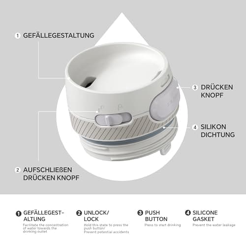 Ideaux Isolierbecher 14oz (420ml) | Doppelwandig | Eign. für Kaffee & Tee - Grün | Auslaufsicher | Reisebef. | Heiß & Ka