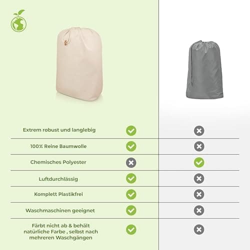Wäschesack 2er Set 50 x 70 cm - Reise 100% Baumwolle OEKO-TEX zertifiziert, Wäschebeutel, Schmutzwäschebeutel
