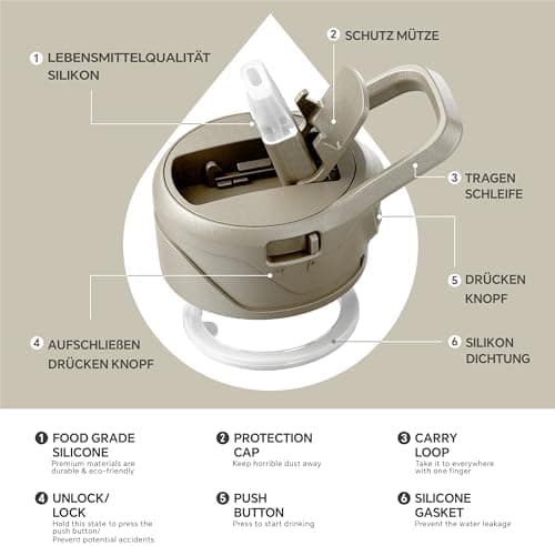 Ideaux Isolierbecher 14oz (420ml) | Doppelwandig | Eign. für Kaffee & Tee - Grün | Auslaufsicher | Reisebef. | Heiß & Ka