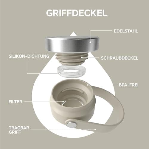 Ideaux Isolierbecher 14oz (420ml) | Doppelwandig | Eign. für Kaffee & Tee - Grün | Auslaufsicher | Reisebef. | Heiß & Ka