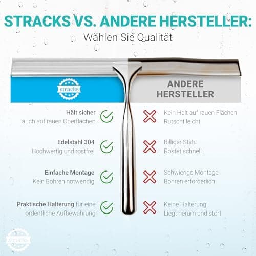 Stracks® Edelstahl Duschabzieher - Kein Bohren! Grau - Duschabzieher, Duschzubehör, Fenster Abzieher Wischer
