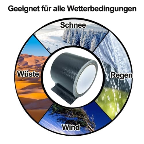 Markisen-Reparaturband Wasserdicht Strapazierfähig Outdoor-Reparaturband für Planen & Segeltuch & Zelt UV-beständig 8cm