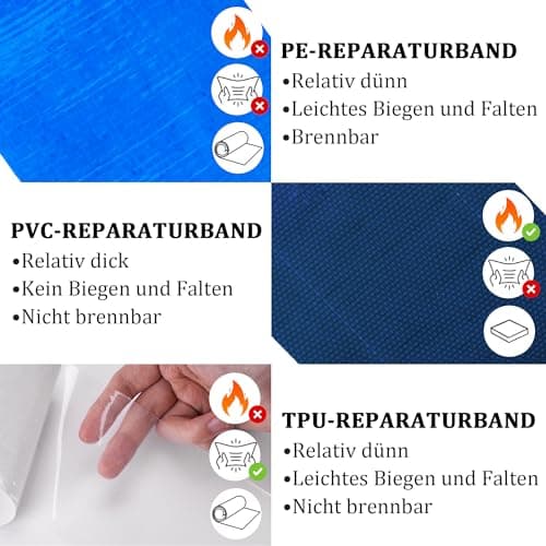 PE Planenband, Reparaturklebeband für Gewebeplanen, für LKW-Abdeckplanen, Markisen und Zelte, weiß, 5M * 8CM