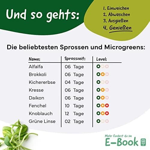 Edelstahlständer Sprossenglas 750ml Keimglas 2er-Set Reinigungsbürste inkl., ideal für Brokkoli-Samenpflege