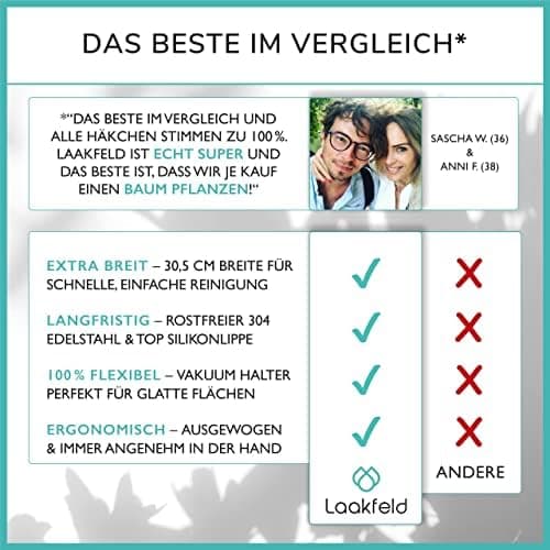 Edelstahl Duschabzieher extra breit 30,5 cm mit Silikonrand für Dusche - Edelstahl Duschabzieher inkl. Saugnapf Griff oh