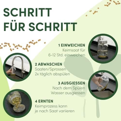 Sprossenglas Keimglas 2er Set 1000ml mit Edelstahl-Gitterdeckel für Haus und Garten bei GRATIS Ständer [Druckversion]