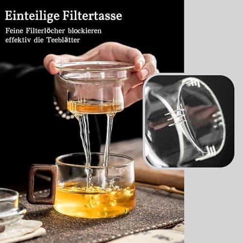 JanYoo Glas Teetasse mit Deckel und Sieb | Ideal für den Hausfrau | Für den Zuhause genossenen Tee | Transparent, 200ml,